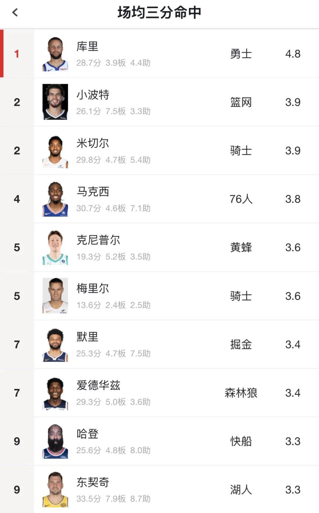 NBA常规赛倒计时;尤文图斯今夜绝杀压哨;细节引发关注;底气十足;临场指挥获称赞的简单介绍 NBA常规赛倒计时;尤文图斯今夜绝杀压哨;细节引发关注;底气十足;临场指挥获称赞的简单介绍