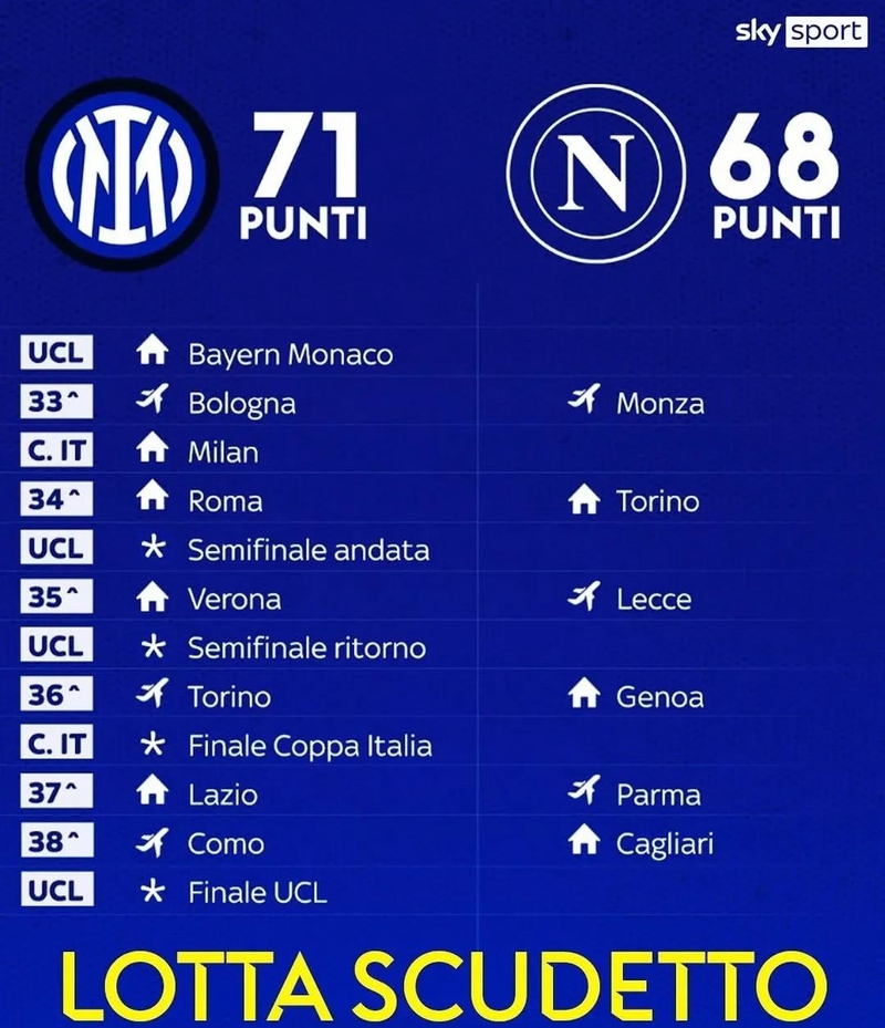 中欧体育入口-国际比赛日国际米兰调整名单以备意大利杯，复出首秀环节打磨，信心回归，控场能力受关注的简单介绍